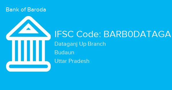 Bank of Baroda, Dataganj Up Branch IFSC Code - BARB0DATAGA