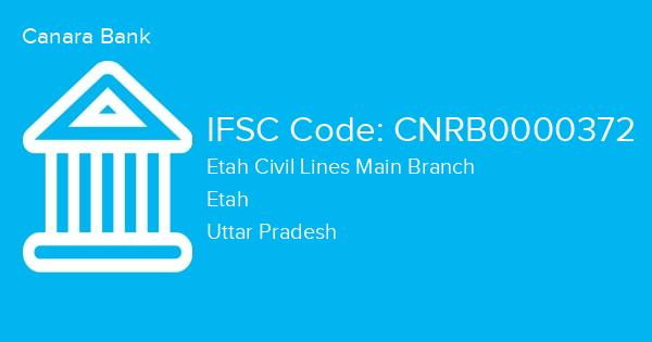 Canara Bank, Etah Civil Lines Main Branch IFSC Code - CNRB0000372