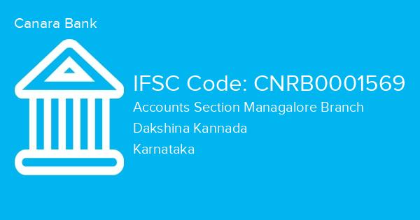 Canara Bank, Accounts Section Managalore Branch IFSC Code - CNRB0001569