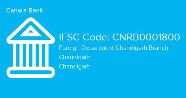 Canara Bank, Foreign Department Chandigarh Branch IFSC Code - CNRB0001800