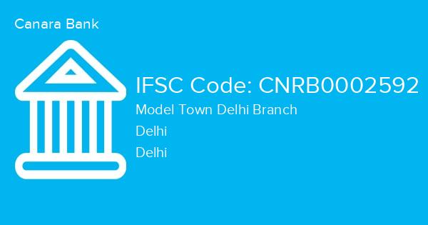 Canara Bank, Model Town Delhi Branch IFSC Code - CNRB0002592