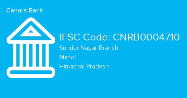 Canara Bank, Sunder Nagar Branch IFSC Code - CNRB0004710