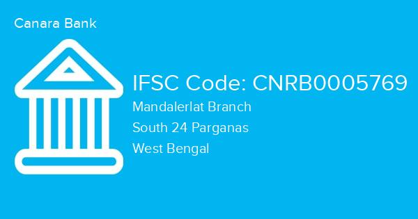 Canara Bank, Mandalerlat Branch IFSC Code - CNRB0005769