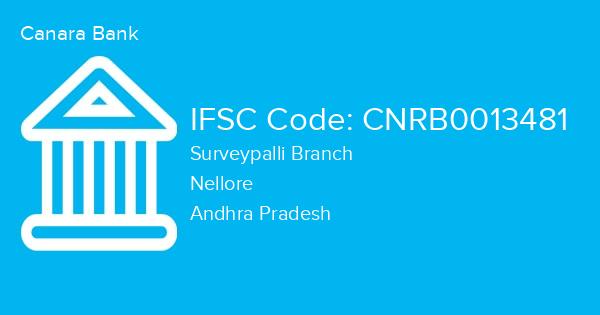 Canara Bank, Surveypalli Branch IFSC Code - CNRB0013481