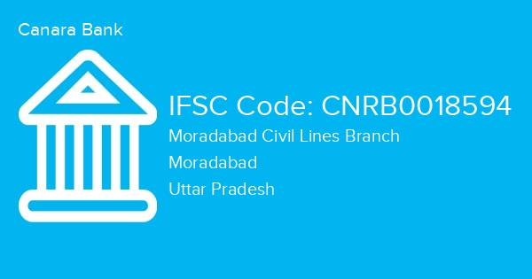 Canara Bank, Moradabad Civil Lines Branch IFSC Code - CNRB0018594