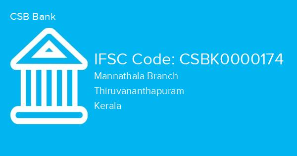 CSB Bank, Mannathala Branch IFSC Code - CSBK0000174