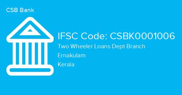 CSB Bank, Two Wheeler Loans Dept Branch IFSC Code - CSBK0001006