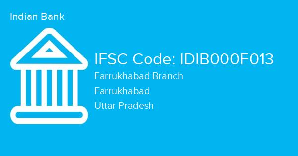 Indian Bank, Farrukhabad Branch IFSC Code - IDIB000F013