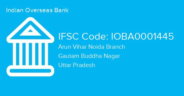 Indian Overseas Bank, Arun Vihar Noida Branch IFSC Code - IOBA0001445