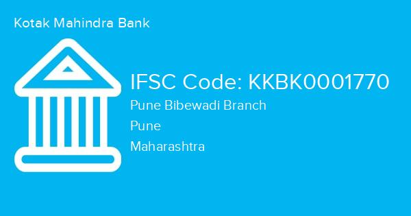 Kotak Mahindra Bank, Pune Bibewadi Branch IFSC Code - KKBK0001770