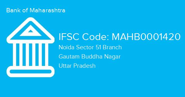 Bank of Maharashtra, Noida Sector 51 Branch IFSC Code - MAHB0001420