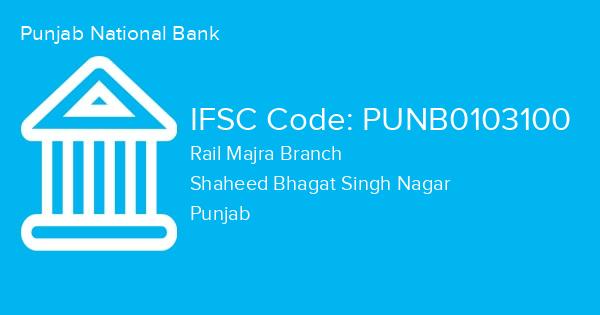 Punjab National Bank, Rail Majra Branch IFSC Code - PUNB0103100