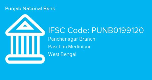 Punjab National Bank, Panchanagar Branch IFSC Code - PUNB0199120