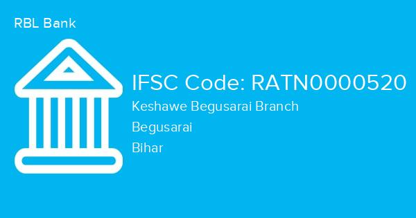 RBL Bank, Keshawe Begusarai Branch IFSC Code - RATN0000520