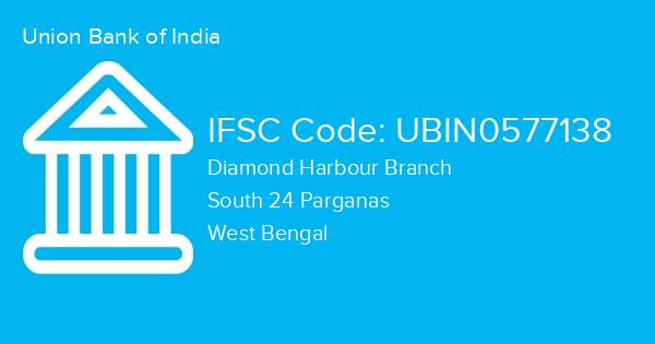 Union Bank of India, Diamond Harbour Branch IFSC Code - UBIN0577138