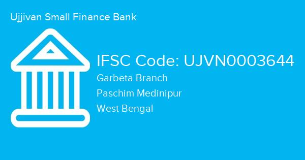 Ujjivan Small Finance Bank, Garbeta Branch IFSC Code - UJVN0003644