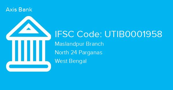 Axis Bank, Maslandpur Branch IFSC Code - UTIB0001958
