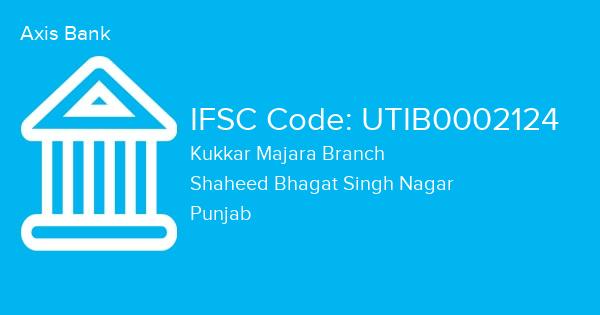 Axis Bank, Kukkar Majara Branch IFSC Code - UTIB0002124