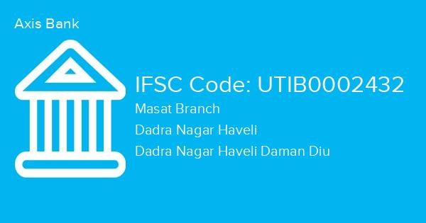 Axis Bank, Masat Branch IFSC Code - UTIB0002432