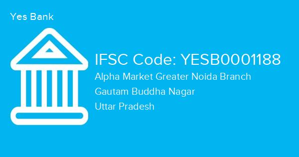 Yes Bank, Alpha Market Greater Noida Branch IFSC Code - YESB0001188