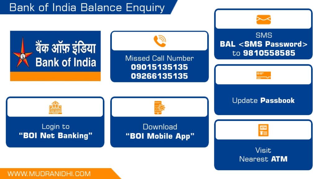 BOI Account Balance Check Methods