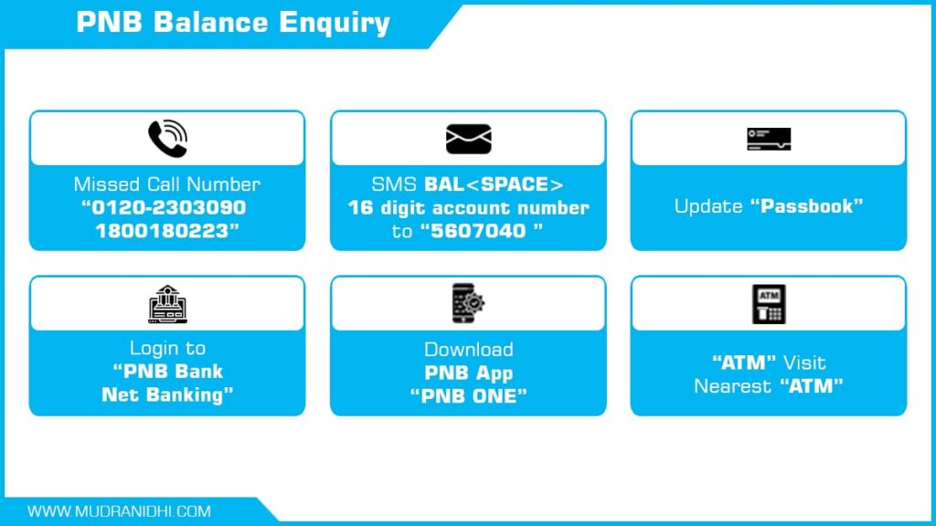 how to check pnb account balance