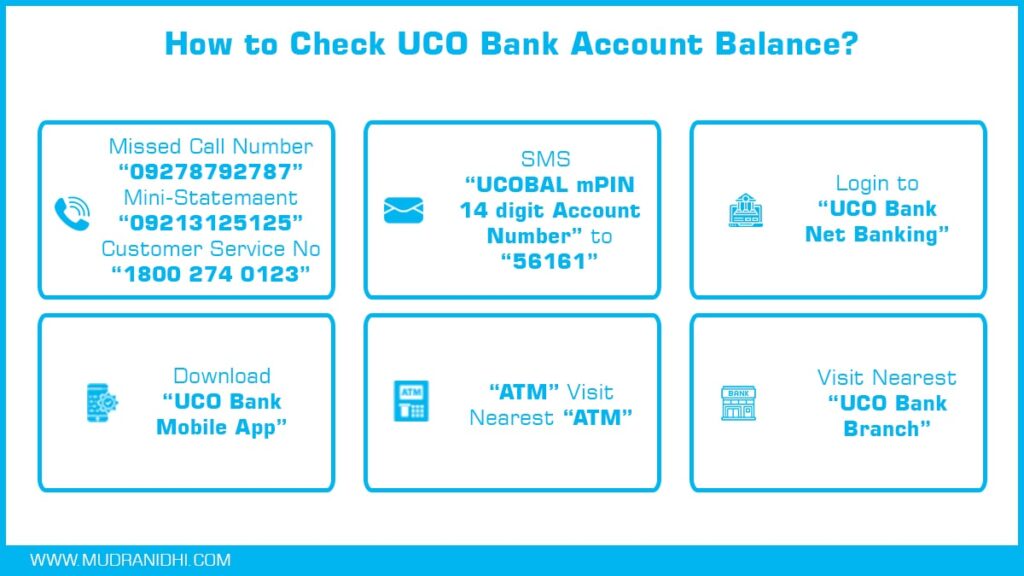 how to check uco bank account balance