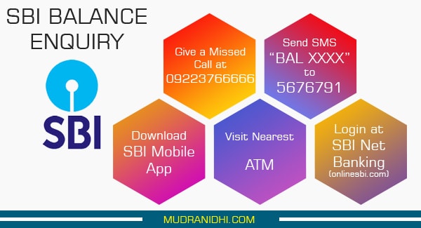 SBI Balance Check Missed Call Number 2022