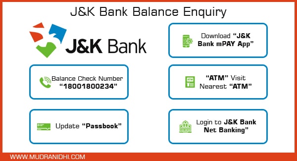 Jammu and Kashmir Bank Balance Check