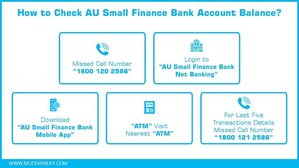 how to check au small finance bank account balance