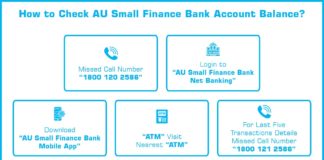 how to check au small finance bank account balance