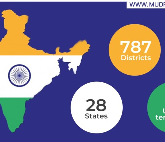 Graphic of Indian Map in national flag tricolor and state, UT and districts count in India