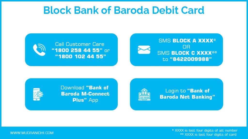 how to block bank of baroda debit or atm card