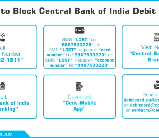 How to Block Central Bank of India Debit Card