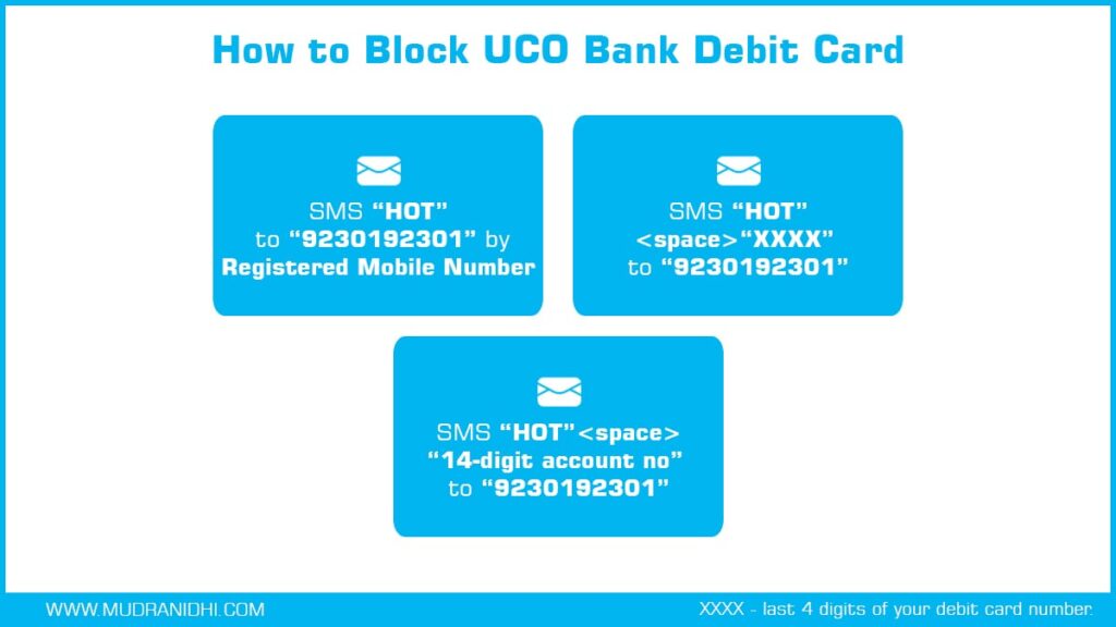How to Block UCO Bank Debit Card