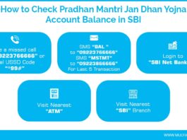 How to Check Pradhan Mantri Jan Dhan Yojna Account Balance in SBI