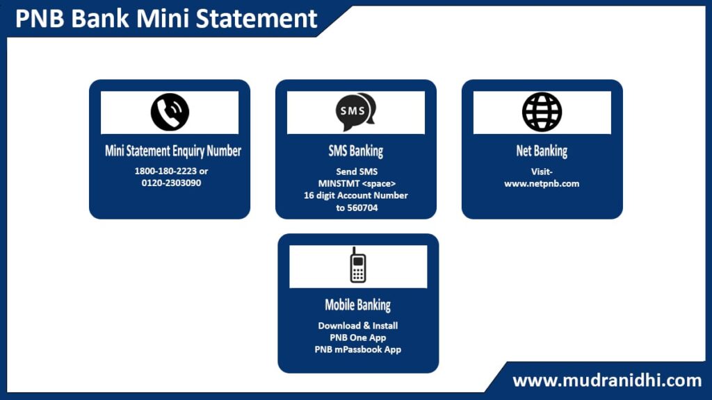 How to Get PNB Bank Mini Statement Mini statement Enquiry Number, Mobile Banking, Net banking