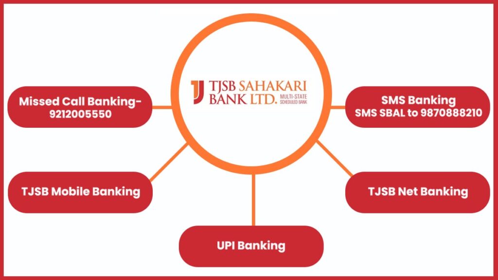 How to Check TJSB Sahakari Bank Balance?