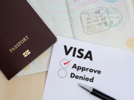 What Countries can Indian Passport Holders Visit Without Visa